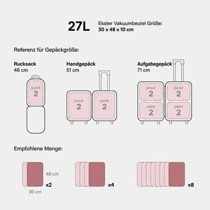 TravelPack™ Vakuum-Set